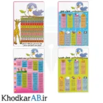 جدول-جمع-ضرب-شمارش-اعداد-و-خانواده-اعداد