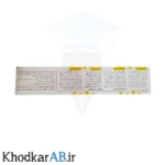 راهنمای-استفاده-از-چسب-چوب-تیوپی-سینا