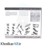 راهنمای-ساخت-پازل-سه-بعدی-چوبی-موتور-سیکلت-آمریکایی