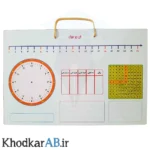 تخته-وایتبرد-تمرین-ریاضی-دو-طرفه-چوبی-تمرگ-با-تخته-پاک‌کن-و-ماژیک-وایت-برد