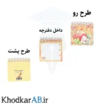 دفترچه یادداشت فانتزی سیمی سایز 7 در 7 سانتیمتر طرح توت فرنگی