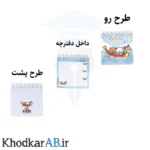 دفترچه یادداشت فانتزی سیمی سایز 7 در 7 سانتیمتر طرح گربه های کیوت در دریا