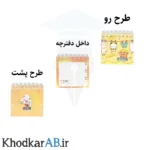 دفترچه یادداشت فانتزی سیمی سایز 7 در 7 سانتیمتر طرح گربه کیوت زرد