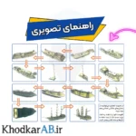 راهنمای-تصویری-ساخت-پازل-چوبی-3-بعدی-کشتی-اژدهای-آبی