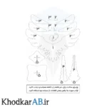 نقشه راهنمای ساخت پازل چوبی 3 بعدی عقاب تعادلی